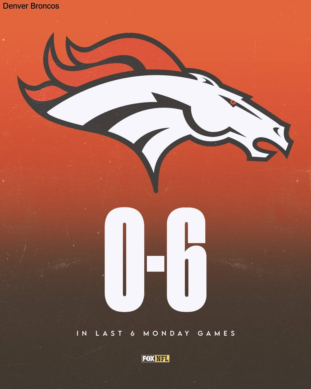 Broncos Country Thrilled with Move by the Denver Broncos Broncos Country Thrilled with Move by the Denver Broncos