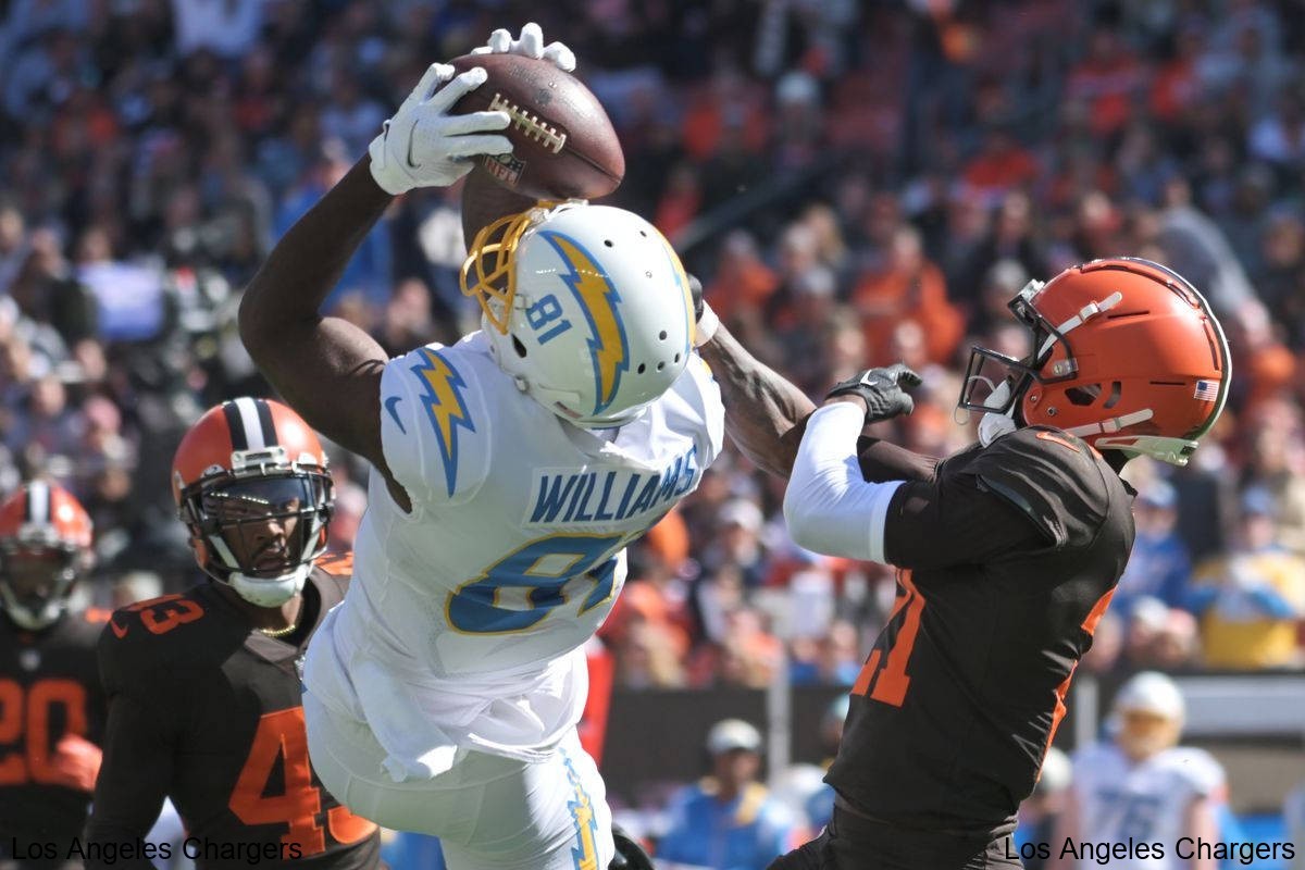 Social Media Buzz Around the Los Angeles Chargers' Win Social Media Buzz Around the Los Angeles Chargers' Win