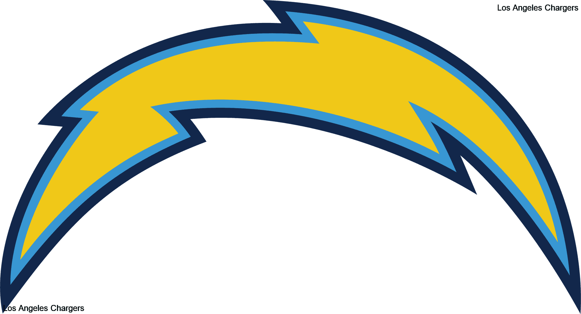 Depth Chart Analysis for the Los Angeles Chargers Defense Depth Chart Analysis for the Los Angeles Chargers Defense